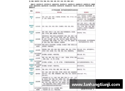 365WM完美体育单招考试单选题_精华必看,必背! - 副本